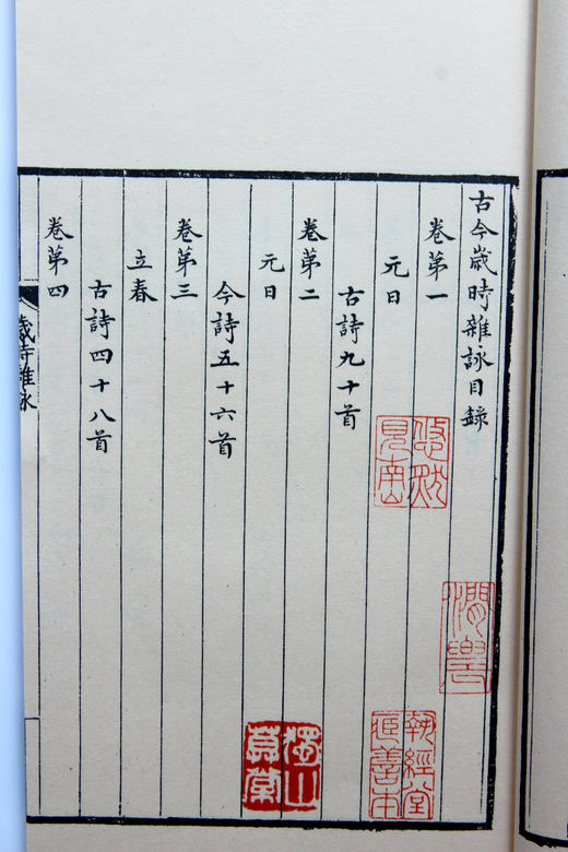 《古今岁时杂咏》 商品图2