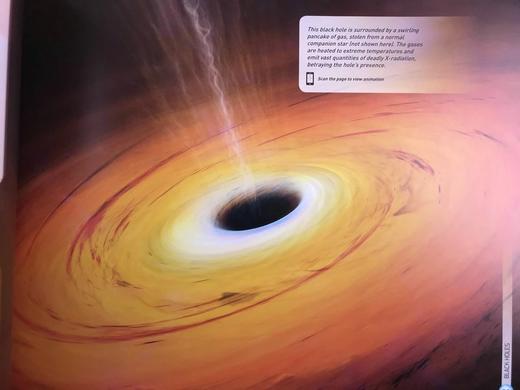 宇宙大观：一场穿越宇宙的视觉之旅 约百幅彩色插图 精装大16开 商品图14