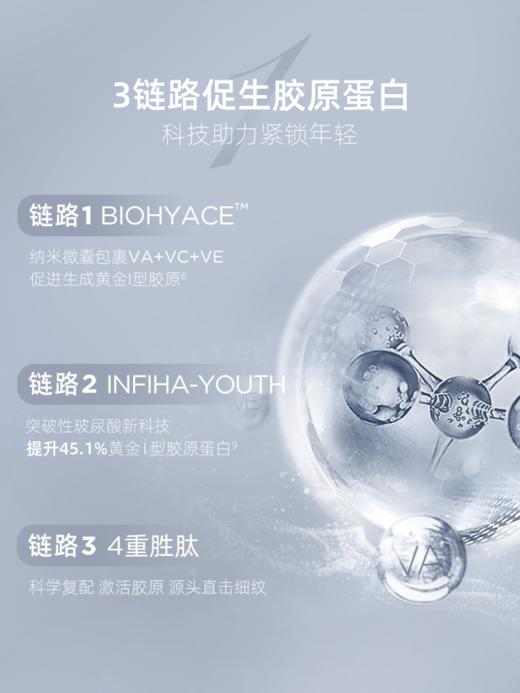 润百颜HACE玻尿酸抚纹靓透次抛原液（1.5ml×30） 商品图2