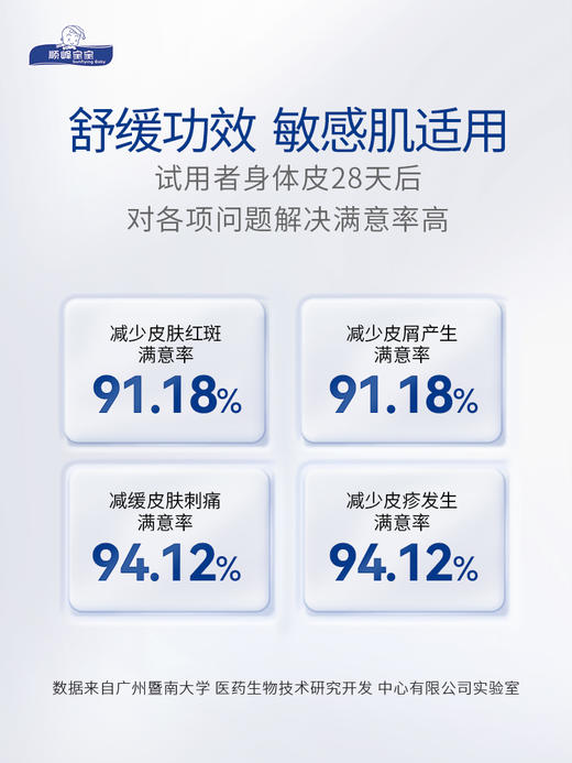 顺峰宝宝儿童洗发沐浴露新生婴幼儿弱酸低泡温和清洁舒缓干燥 商品图2