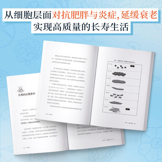 【快读慢活】少食生活（少吃一点，活久一点！） 商品图3