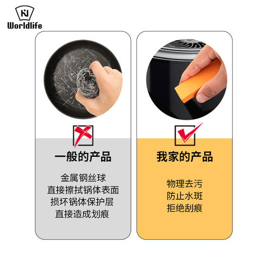 日本 Worldlife和匠 水龙头水垢不锈钢重锈抛光橡皮擦 不伤锅具 可反复使用 商品图9