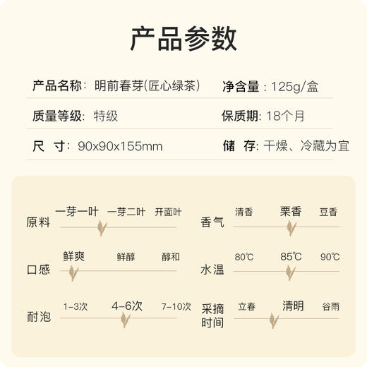 【年货】茶叶 绿茶 2025新茶 四川明前春芽 匠心 龙芽大师 川茶集团 茶饮 125g 商品图6