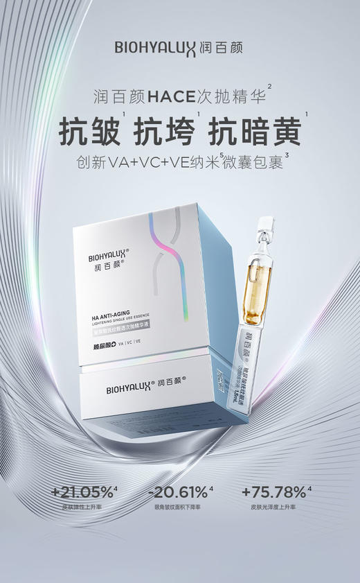 润百颜HACE玻尿酸抚纹靓透次抛原液（1.5ml×30） 商品图0