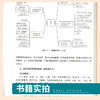 正版 全科医学临床思维和沟通技巧 王静 主编 倾听同理心人文关怀安全诊断策略整体性诊疗思维 人民卫生出版社9787117307833 商品缩略图4