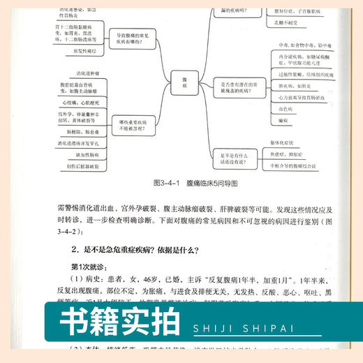 正版 全科医学临床思维和沟通技巧 王静 主编 倾听同理心人文关怀安全诊断策略整体性诊疗思维 人民卫生出版社9787117307833 商品图4