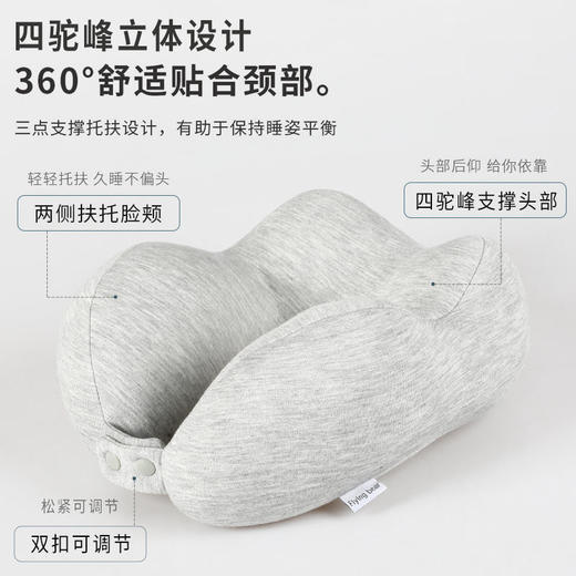 【送眼罩+耳塞！】颈椎护颈枕 汽车颈枕 午休枕 飞机旅行枕头 商品图4