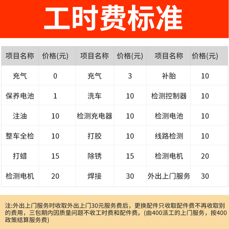 到店维修全车检修包含15种检测项目