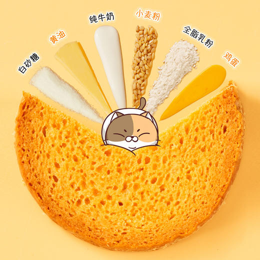【宅猫日记】大黄油脆吐司早餐烤面包干网红爆款充饥点心下午茶零食45g*6盒 商品图1