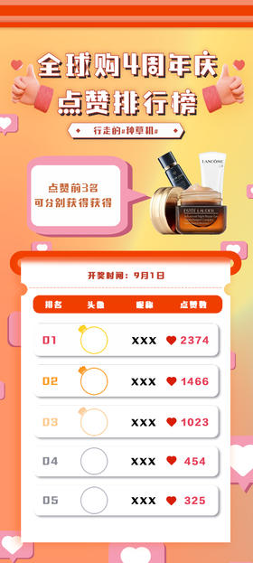 速看~投稿攻略！轻松进榜单^^