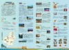 寿宁旅游导引图（清晰大图请看详情） 商品缩略图1