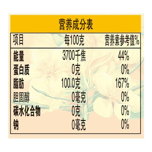金龙鱼花生浓香型食用调和油5升 商品图3