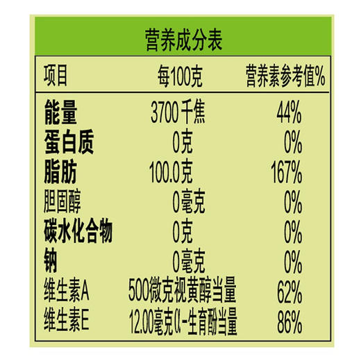 金龙鱼AE营养多非转基因大豆油5升 商品图2