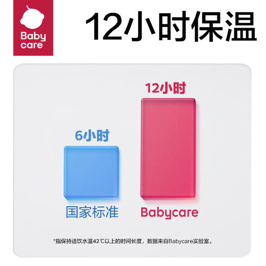 Babycare霸王龙托比保温杯太空恐龙款-450ml-卡塔白-316 商品图3