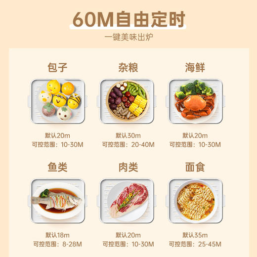 卡蛙蒸锅家用多功能大容量透明电蒸箱蒸笼小型早餐机蒸炖蒸汽锅 商品图2