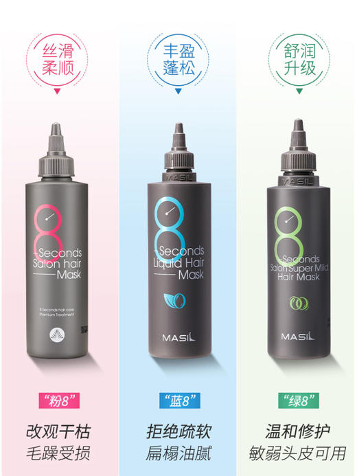韩国玛丝兰液体发膜 商品图0