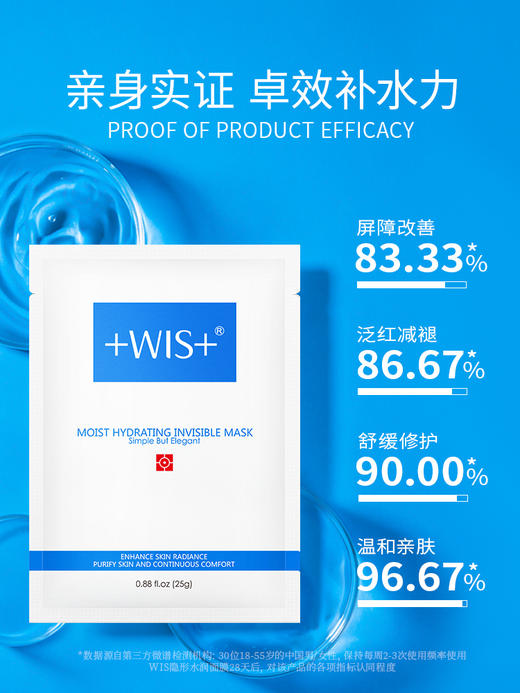 WIS面膜 商品图3