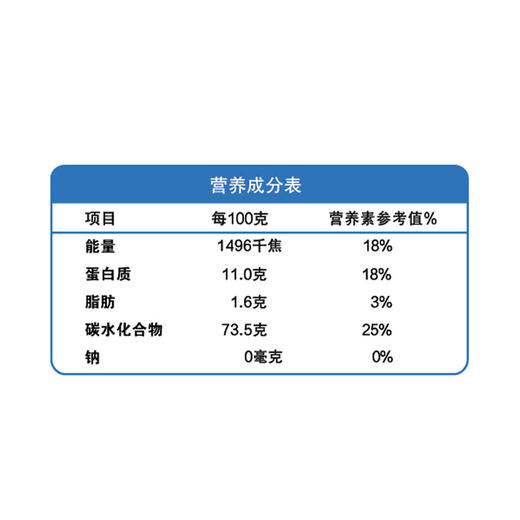 金龙鱼高筋超精麦芯小麦粉5kg 商品图2