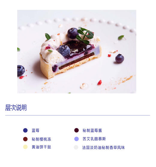 莓果之森 商品图1