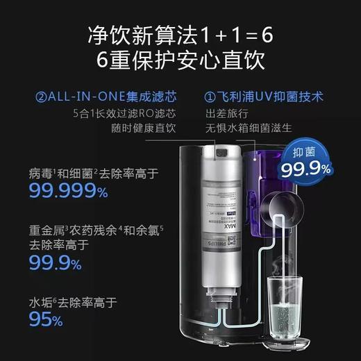 折扣 飞利浦（PHILIPS）净饮机五合一复合滤芯 ADD550 商品图3