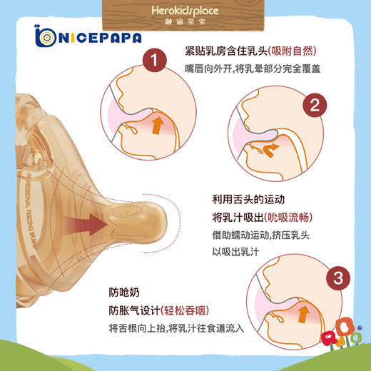 奶爸爸（Nicepapa）翻盖奶嘴 6月+幼儿 04045 商品图1