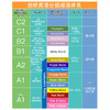 《剑桥英语启蒙系列套盒》3-6岁0基础宝宝研发的英语启蒙套装 商品缩略图3