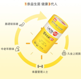 益生菌 | 适合的才是最好的！