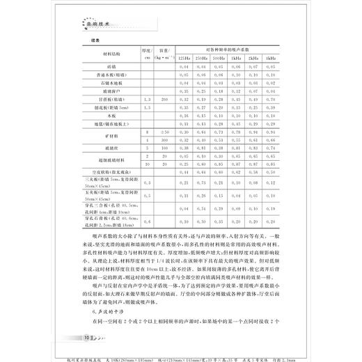 音响技术/职业教育数字化融媒体特色教材浙江省普通高校十三五新形态教材/浙江大学出版社/王芳 商品图4