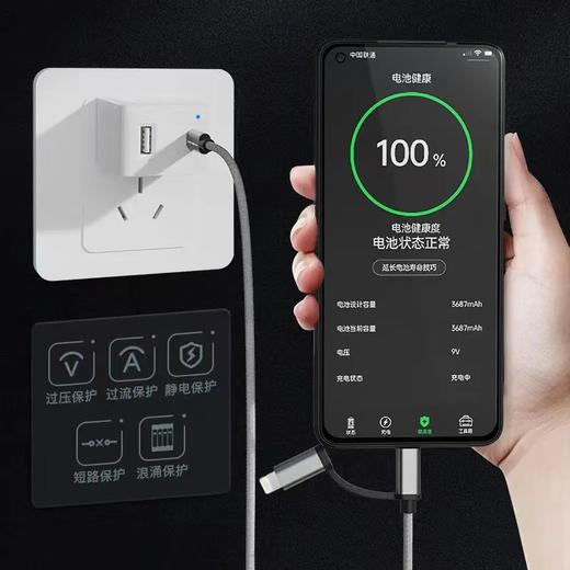 （赠品展示）新秀丽延长线插座1.2米二脚插排+转换器+快充+二合一数据线四件套 商品图4