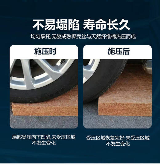 【限时折扣】椰棕垫 商品图4