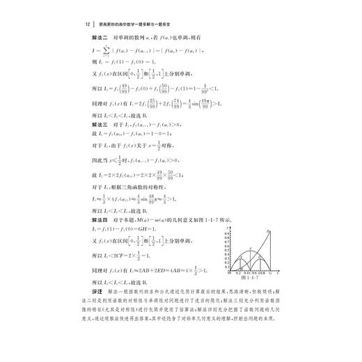 更高更妙的高中数学一题多解与一题多变（第三版） 商品图1