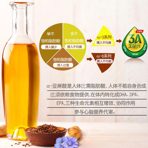 秋味坊胡麻籽油食用油亚麻油 家庭常备 秋味坊亚麻籽油500ML 商品图1