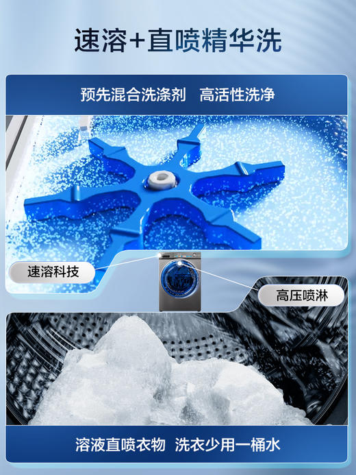【精华洗】海尔10公斤家用全自动洗烘一体超薄变频滚筒洗衣机SL6   EG100HMAXSL6U1 商品图3