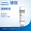 折扣 飞利浦（PHILIPS）净饮机五合一复合滤芯 ADD550 商品缩略图1