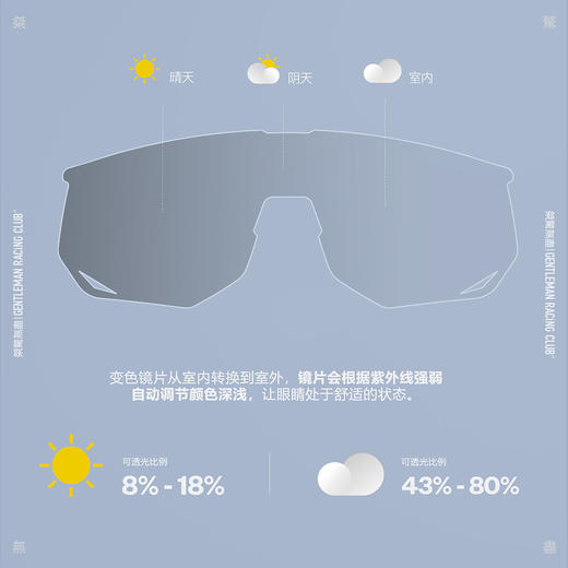 GRC桀骜无尽运动变色眼镜山地眼镜骑行太阳镜公路自行车骑行眼镜 商品图3