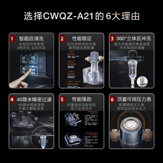 COLMO（509751）EVO系列 前置过滤器CWQZ-A21自动款40微米压力表监控大通量全屋自动清洗净化净水器 AI科技高端产品 商品图1