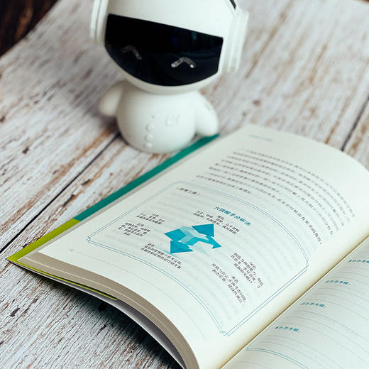 【现货】家是另一个学校 给父母的12种家庭教育能力 美国双博士爸妈的建议 美国教育图鉴 家庭教育 刘晓 程毅 正版 华东师范大学出版社 商品图13