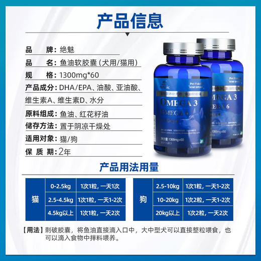 美国绝魅深海鱼油胶囊 商品图3