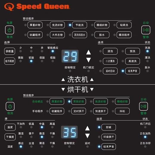 美国 原装进口 speedqueen 速比坤 陀飞轮平衡美式滚筒洗衣机烘干机 单机套机 商品图3