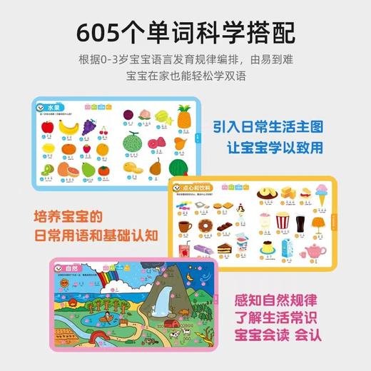 点读认知图鉴启蒙版（P2）  0-8岁 商品图10