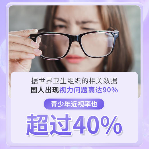 春节停发，爆款预售2月6日发货【买1送1】万花草蓝莓叶黄素酯软糖 叶黄素+花青素护眼软糖 QQ弹弹 独立包装 60g/盒 商品图1