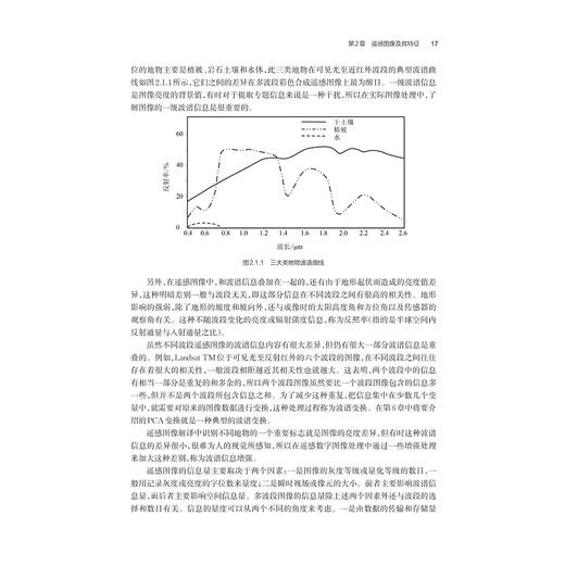 遥感数字图像处理（第三版）/章孝灿、苏程、黄智才、 戴企成、赵元洪  编著/第3版/浙江大学出版社 商品图2