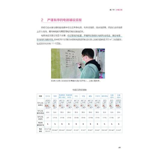 室内装修施工全书 商品图4