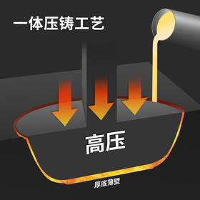 炊大皇 不粘炒锅32cm麦饭石炒锅煎炒炖汤全能锅家用平底炒锅电磁炉通炒锅