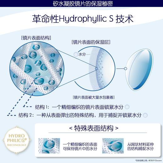 「海淘日抛」NATURALI 硅水凝胶 Silicon Hydrogel 日本美瞳 日抛10片装 商品图5