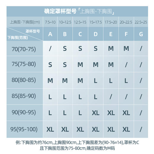 【满99-20/199-50】孕妇5D哺乳内衣怀孕期专用聚拢防下垂产后喂奶夏季薄文胸 商品图6