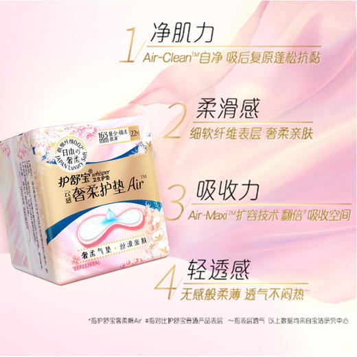 护舒宝(Whisper)云感奢柔护垫Air气垫卫生巾护垫22片装   无香型163mm22片/包 商品图1