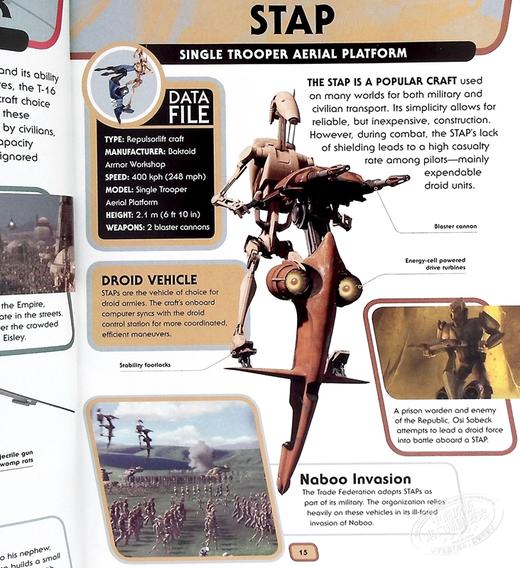 【中商原版】DK百科 星球大战百科：星际战斗机和其他 英文原版 Star Wars Encyclopedia of Starfighters and Other Vehicles DK 商品图7