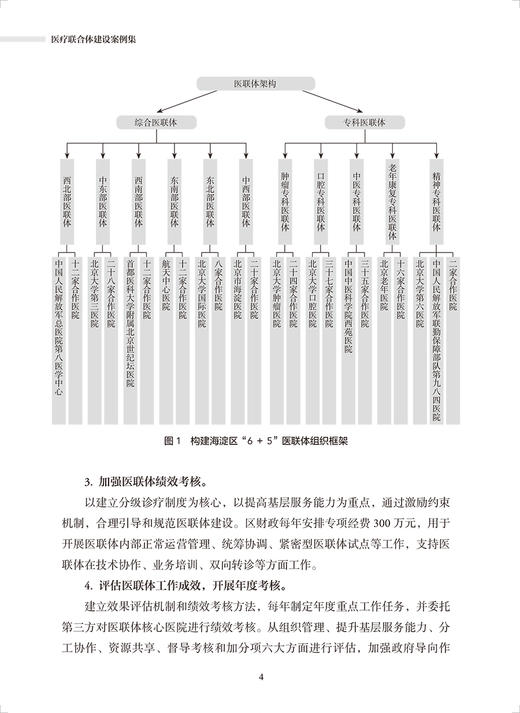 正版现货 医疗联合体建设案例集 预防医学卫生学 建立预防诊治体系提升区域肿瘤诊疗水平 李大川主编 9787117332668人民卫生出版社 商品图4