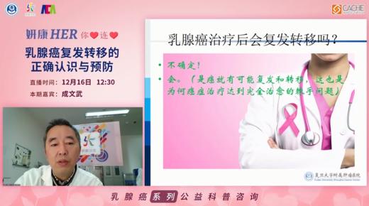 12月16日 | 乳腺癌复发转移的正确认识与预防 商品图0